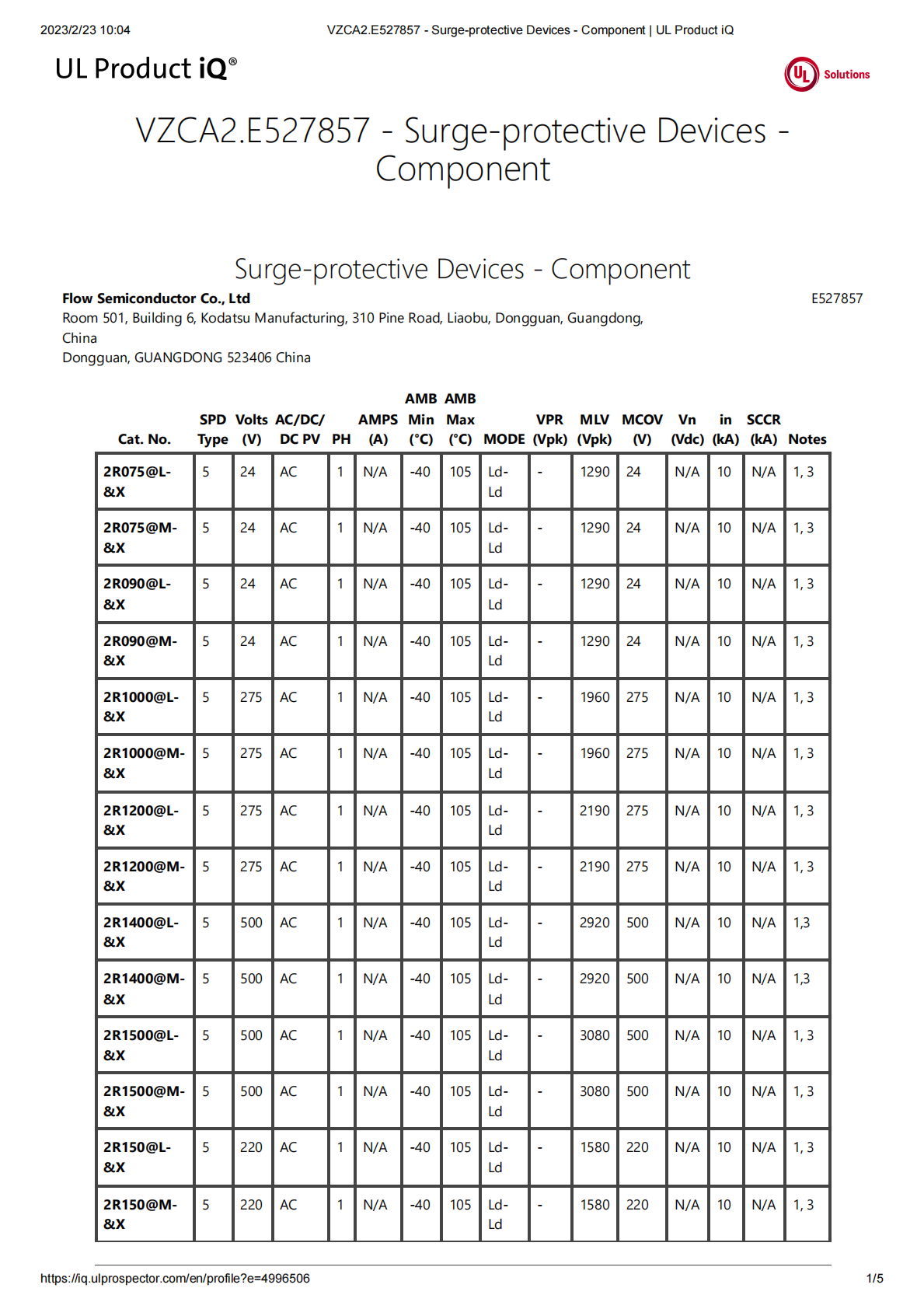 GDT安規認證（VZCA2.E527857 - Surge-protective Devices - Component）