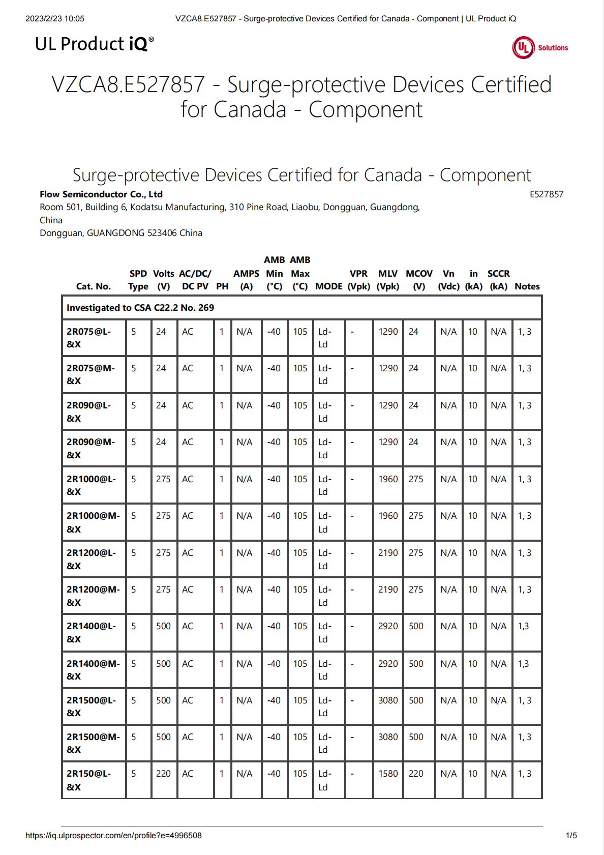 GDT安規認證（VZCA8.E527857 - Surge-protective Devices Certified for Canada - Component）